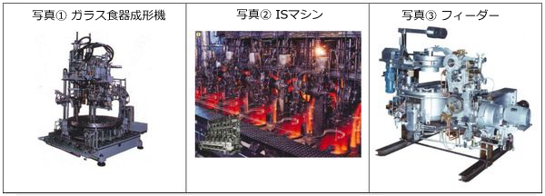 製作機械実績の一部